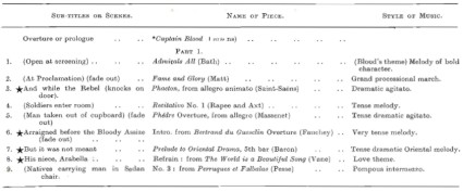 cuesheet_gramophone2